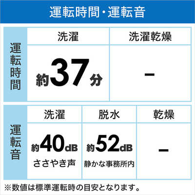 ORIGINALBASIC 全自動洗濯機 洗濯4.5kg BW-45A-W ホワイト の通販