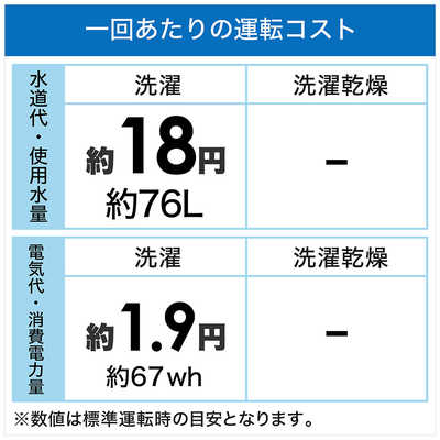 ORIGINALBASIC 全自動洗濯機 洗濯4.5kg BW-45A-W ホワイト の通販