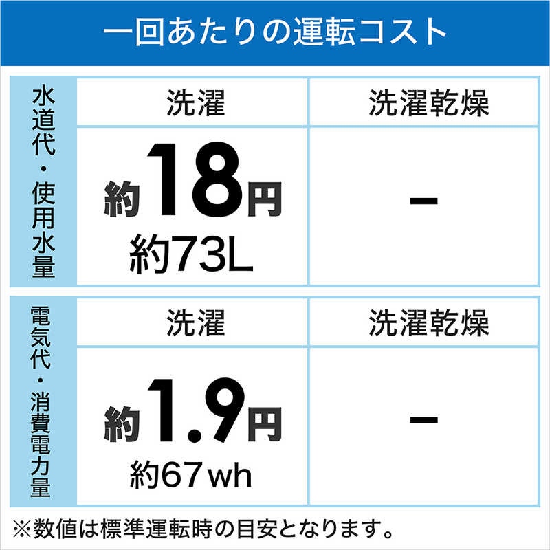 ハイアール ハイアール 全自動洗濯機 洗濯4.5kg JW-U45A-W ホワイト JW-U45A-W ホワイト