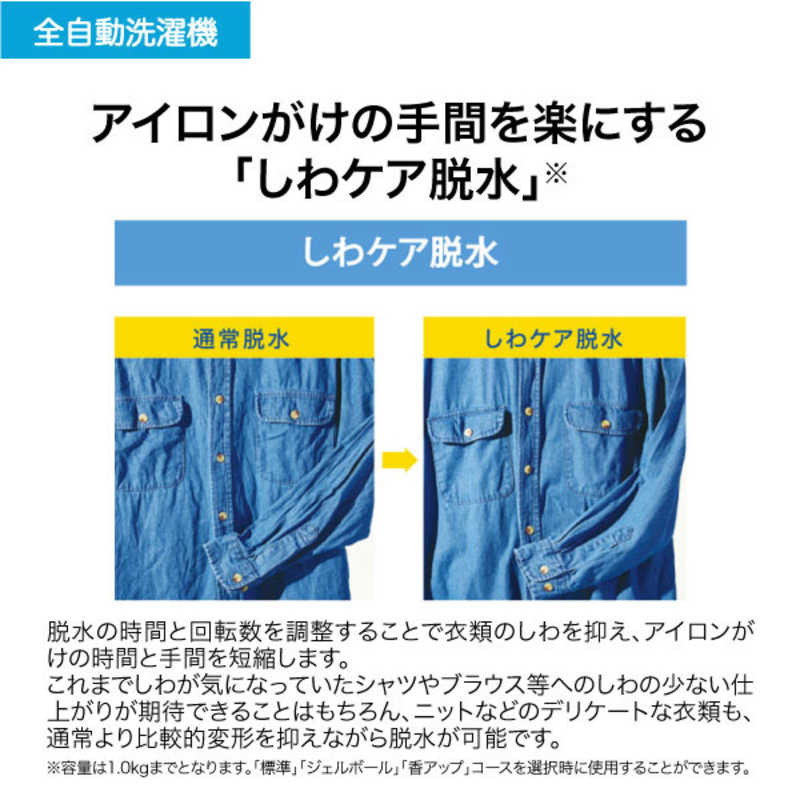 ハイアール ハイアール 全自動洗濯機 洗濯4.5kg JW-U45A-W ホワイト JW-U45A-W ホワイト