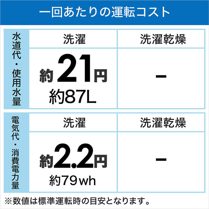 ハイアール ハイアール 全自動洗濯機 洗濯5.5kg JW-U55A-W ホワイト JW-U55A-W ホワイト