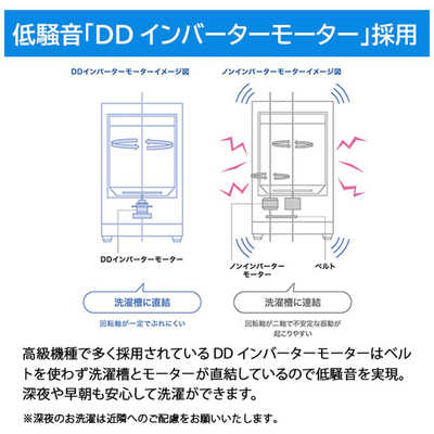ハイアール 全自動洗濯機 洗濯8.5kg 洗剤自動投入 DDインバーター 