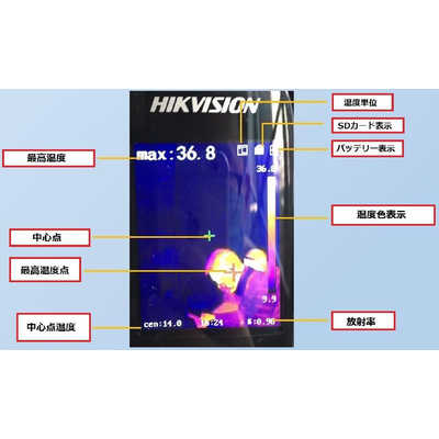 「新品未利用」発熱測定　HIKVISION　DS2TP31B3AUF2SET HIKVISION HIKVISION HIKVISION ハイクビジョン 発熱測定