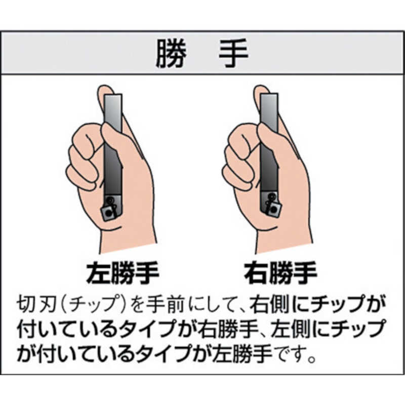 三和製作所 三和製作所 超硬付刃バイト超硬 13形・全長180mm 134 134