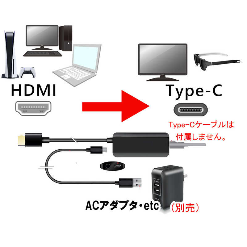 ルーメン ルーメン HDMI to Type-C 変換アダプタ ［4K60FPS対応］ ブラック LADHMCFMF LADHMCFMF