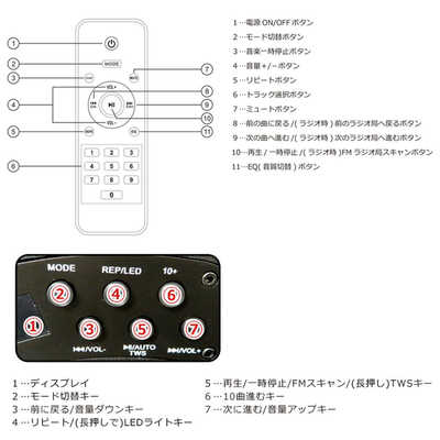 CICONIA トロリースピーカー ・キャスター付きBluetoothスピーカー