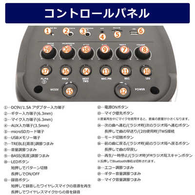 CICONIA ブルートゥーススピーカー LEDキューブスピーカー(ワイヤレス