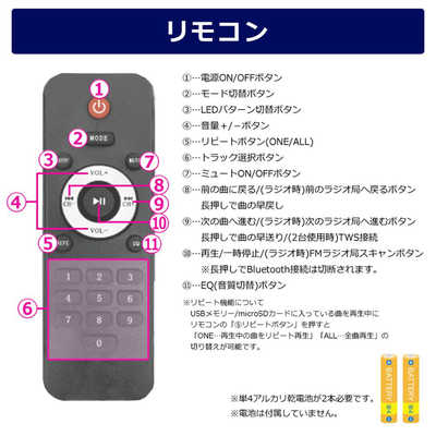 CICONIA ブルートゥーススピーカー LEDキューブスピーカー(ワイヤレス