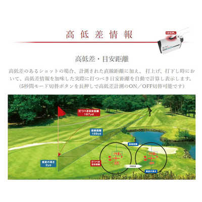 マスターバニーエディション 距離計