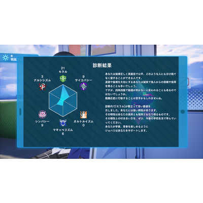 ヴァレット リミテッドBOX VARLET Limited BOX（ソフト無し） Amazon.co.jp: 【Switch】ヴァレット/VARLET Limited BOX