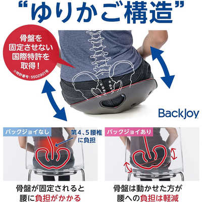 バックジョイ メディコアリリーフ PROプラス レギュラー（ブラック） ジュート バックジョイ PRO ブラック メディコアリリーフ の通販