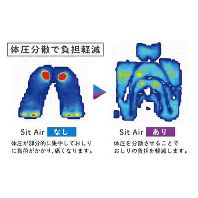 IMPHY Sit Air Max( マックス) ｼｯﾄｴｱｰ の通販 - カテゴリ：自転車