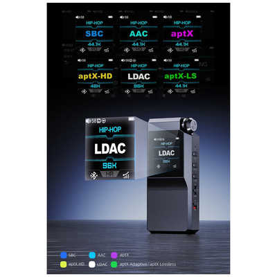 FIIO ポータブルヘッドホンアンプ Blue [ハイレゾ対応 /DAC機能 FIIO ポータブルヘッドホンアンプ Blue [ハイレゾ対応 /DAC機能