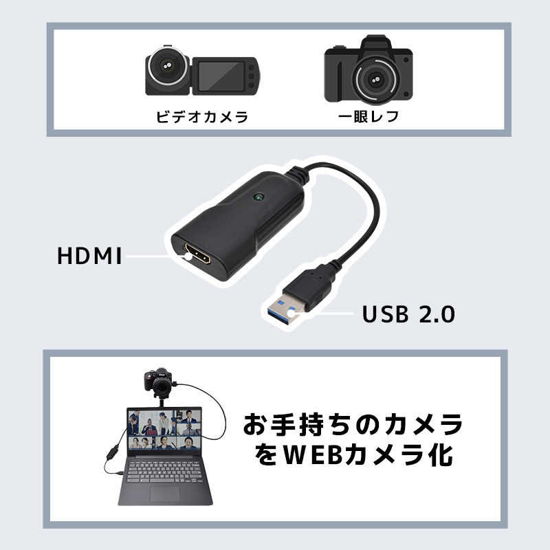サンコー サンコー HDMI to USB WEBカメラアダプタ SHDSLRVC SHDSLRVC