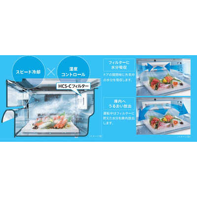 AQR-SV38H | アクア株式会社（AQUA）｜生活家電