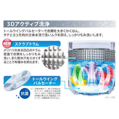 アクア AQUA 全自動洗濯機 洗濯4.5kg AQW-S45HBK-FS フロスト