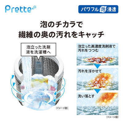 アクア AQUA 全自動洗濯機 Prette(プレッテ) 洗濯14.0kg AQW-GVX140J(W 