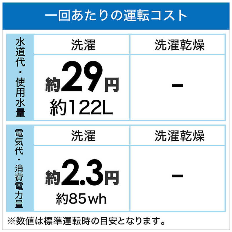 アクア Aqua 全自動洗濯機 洗濯12 0kg 洗剤自動投入 ふろ水ポンプ付 Aqw Va12m W ホワイト の通販 カテゴリ 洗濯機 生活家電 アクア Aqua 家電通販のコジマネット 全品代引き手数料無料 アクア Aqua 全自動洗濯機 洗濯12 0kg 洗剤自動投入 ふろ水ポンプ付 Aqw Va12m W ホワイト の通販 カテゴリ 洗濯機 生活家電 アクア Aqua 家電通販のコジマネット 全品代引き手数料無料
