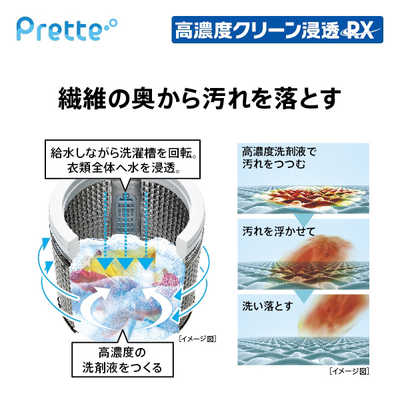 アクア AQUA 全自動洗濯機 洗濯8.0kg AQW-VA8M-W ホワイト の通販