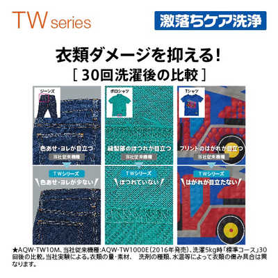 都内23区配送無料✨縦型洗濯乾燥機 アクア AQW-GTW100H 2019年 都内23