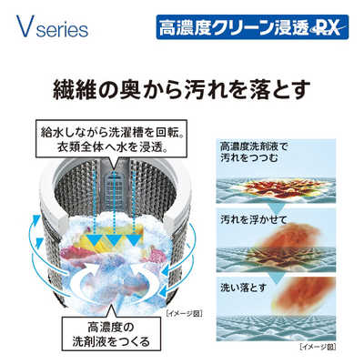 【美品、使用少】AQUA　AQW-V8MBK 全自動洗濯機　(洗濯8kg) AQW-V8M | アクア株式会社（AQUA）｜生活家電