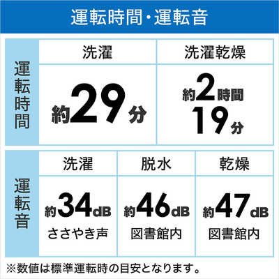 ****【引取りに来ていただける方限定】****　AQUA ドラム式洗濯乾燥機 ホワイト AQW-DX12M-W [洗濯12.0kg /乾燥6.0kg /ヒートポンプ乾燥 /左開き AQUA まっ直ぐドラム AQW-DX12M 価格比較 - 価格.com