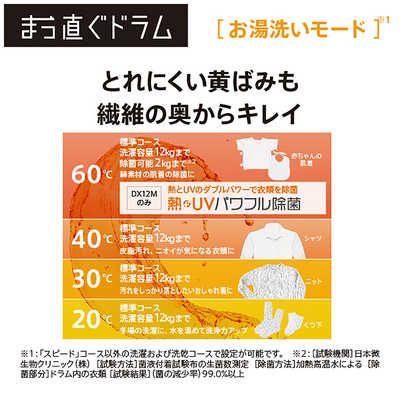 アクア AQUA ドラム式洗濯乾燥機 洗濯12.0kg 乾燥6.0kg アクア AQUA ドラム式洗濯乾燥機 洗濯12.0kg 乾燥6.0kg
