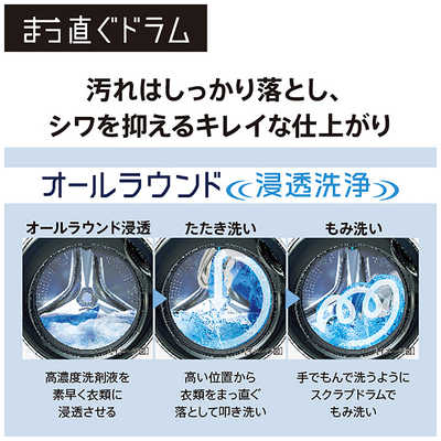 AQUA ドラム式洗濯機 AOW-D12M-W 本体 左開き アクア AQUA ドラム式洗濯乾燥機 (左開き) 洗濯12.0kg 乾燥6.0kg