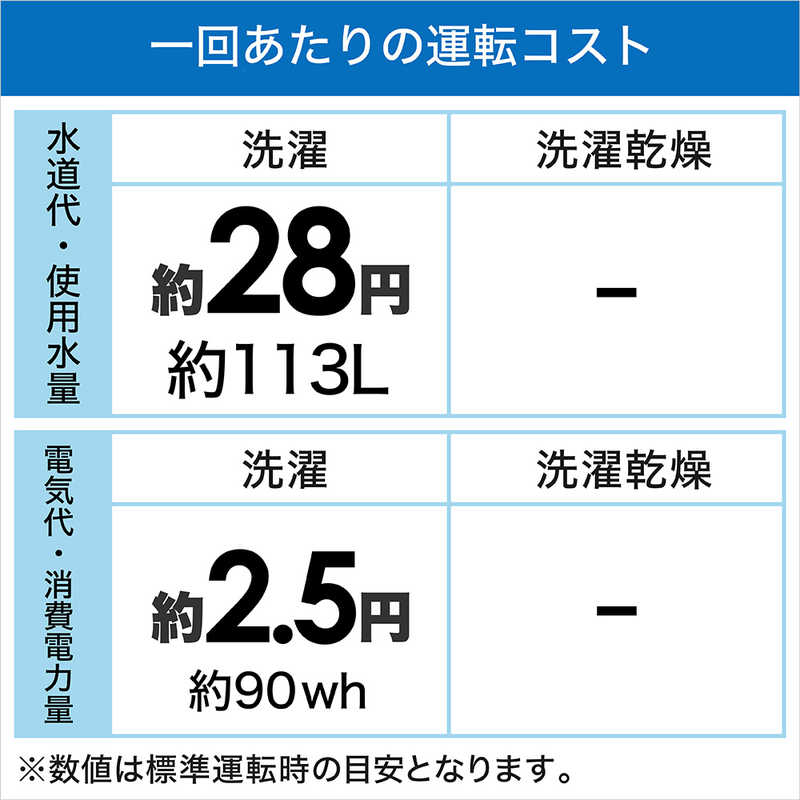 アクア AQUA 全自動洗濯機 洗濯7.0kg 高濃度クリーン浸透 AQW-P7M-W ホワイト の通販 | カテゴリ：洗濯機・生活家電 | アクア  AQUA 家電通販のコジマネット - 全品代引き手数料無料