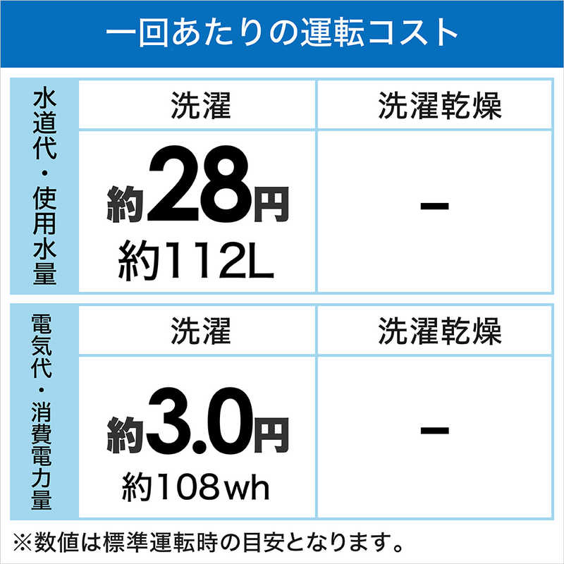 アクア　AQUA アクア　AQUA 全自動洗濯機 洗濯6.0Kg AQW-S6M-W ホワイト AQW-S6M-W ホワイト