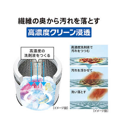 中古品】7/27まで❗AQUA AQW-S6M 全自動電気洗濯機 6.0kg 中古品】7/27まで❗AQUA AQW-S6M 全自動電気洗濯機 6.0kg