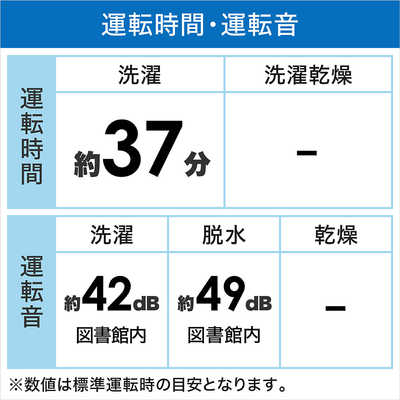30日迄！2022年★美品★AQUA 7㎏ 洗濯機【AQW-S7MBK】 アクア AQUA 全自動洗濯機 洗濯7.0kg AQW-S7MBK-FG フロスト