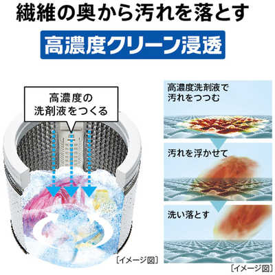 アクア AQUA 全自動洗濯機 洗濯7.0kg AQW-S7MBK-FG フロストゴールド