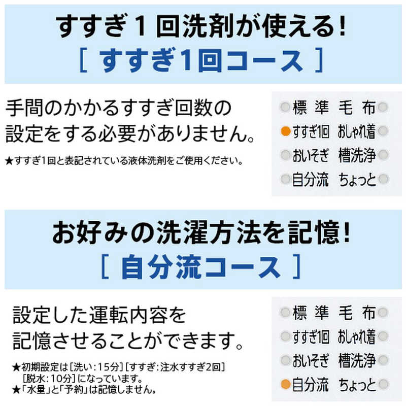 生活家電 洗濯機 アクア AQUA 全自動洗濯機 洗濯5.0kg 【ビックカメラグループ 