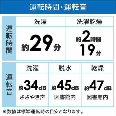 アクア AQUA ドラム式洗濯乾燥機 洗濯12.0kg 乾燥6.0kg アクア AQUA ドラム式洗濯乾燥機 洗濯12.0kg 乾燥6.0kg