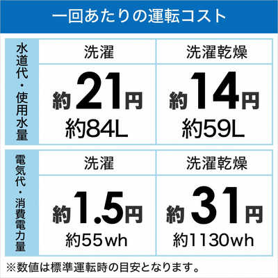 アクア AQUA ドラム式洗濯乾燥機 洗濯12.0kg 乾燥6.0kg