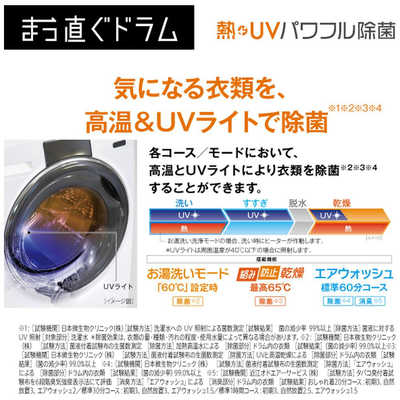 アクア AQUA ドラム式洗濯乾燥機 洗濯12.0kg 乾燥6.0kg