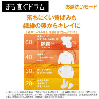 アクア AQUA ドラム式洗濯乾燥機 洗濯12.0kg 乾燥6.0kg