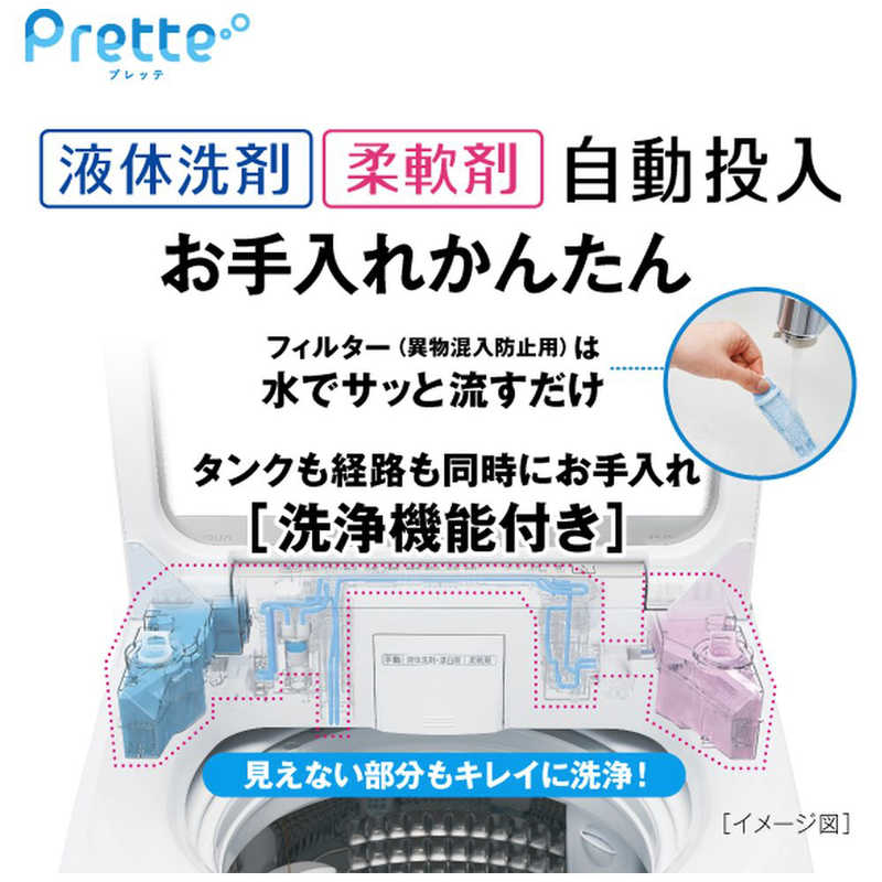 ファッションの まとめ スリーエム ジャパン プライバシーフィルター PF12.5W S-SP〔×5セット〕