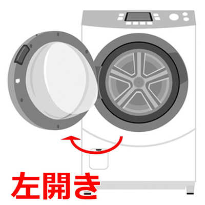 アクア AQUA ドラム式洗濯機 (左開き) 洗濯8.0kg 乾燥機能無 AQW