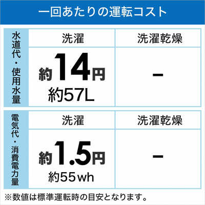 アクア AQUA ドラム式洗濯機 洗濯8.0kg 乾燥機能無 (左開き) AQW アクア AQUA ドラム式洗濯機 洗濯8.0kg 乾燥機能無 (左開き) AQW