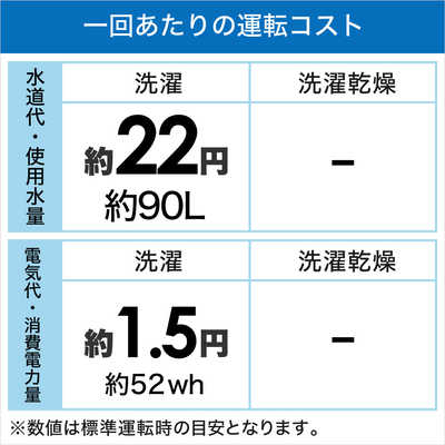 【美品、使用少】AQUA　AQW-V8MBK 全自動洗濯機　(洗濯8kg) AQW-V8N | 容量8kg | 全自動洗濯機 | アクア株式会社（AQUA）