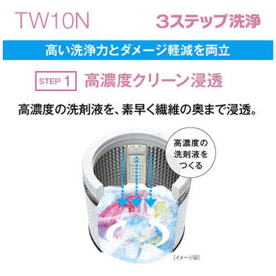 西岡店 縦型洗濯乾燥機 2022年製 アクア AQW-TW10N 洗濯10.0kg/乾燥5.0kg/ヒーター乾燥(排気タイプ) ホワイト アクア AQUA 縦型洗濯乾燥機 洗濯10.0kg 乾燥5.0kg ヒーター乾燥(排気