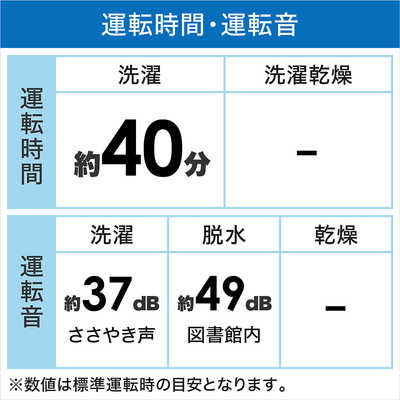アクア AQUA 全自動洗濯機 洗濯6.0kg AQW-S6N-W ホワイト の通販 アクア AQUA 全自動洗濯機 洗濯6.0kg AQW-S6N-W ホワイト の通販