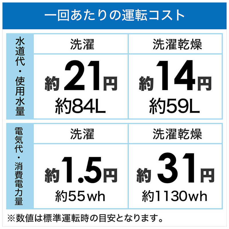 アクア　AQUA アクア　AQUA ドラム式洗濯乾燥機 洗濯12.0kg 乾燥6.0kg ヒートポンプ乾燥(左開き) AQW-DX12N K AQW-DX12N K