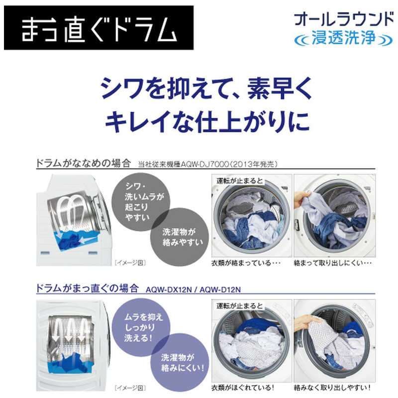 アクア　AQUA アクア　AQUA ドラム式洗濯乾燥機 シルキーブラック 洗濯12.0kg 乾燥6.0kg ヒートポンプ乾燥(左開き) AQW-DX12N K AQW-DX12N K