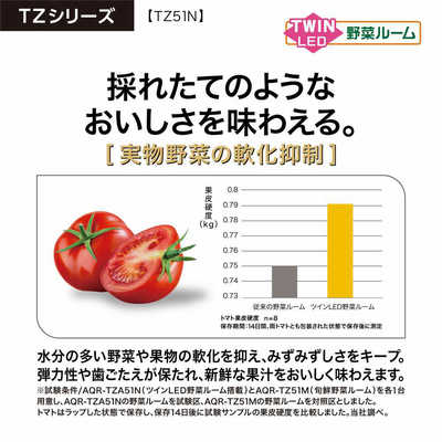 アクア AQUA 冷蔵庫 4ドア フレンチドア(観音開き) 512L AQR アクア AQUA 冷蔵庫 4ドア フレンチドア(観音開き) 512L AQR
