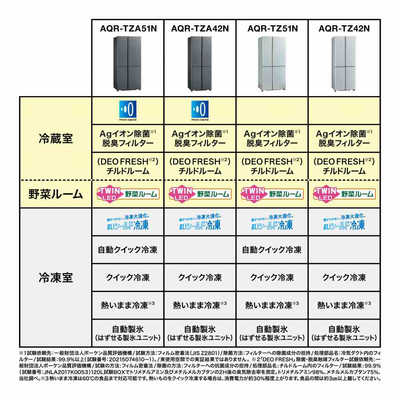 シルバー フレンチドア冷蔵庫 アクゥア355L/2017 アクア AQUA 冷蔵庫 2ドア 475L フレンチドア(観音開き) 幅83.5