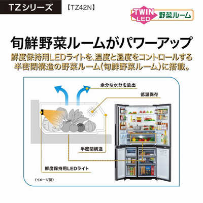 アクア AQUA 冷蔵庫 4ドア フレンチドア(観音開き) 420L AQR-TZ42N-S
