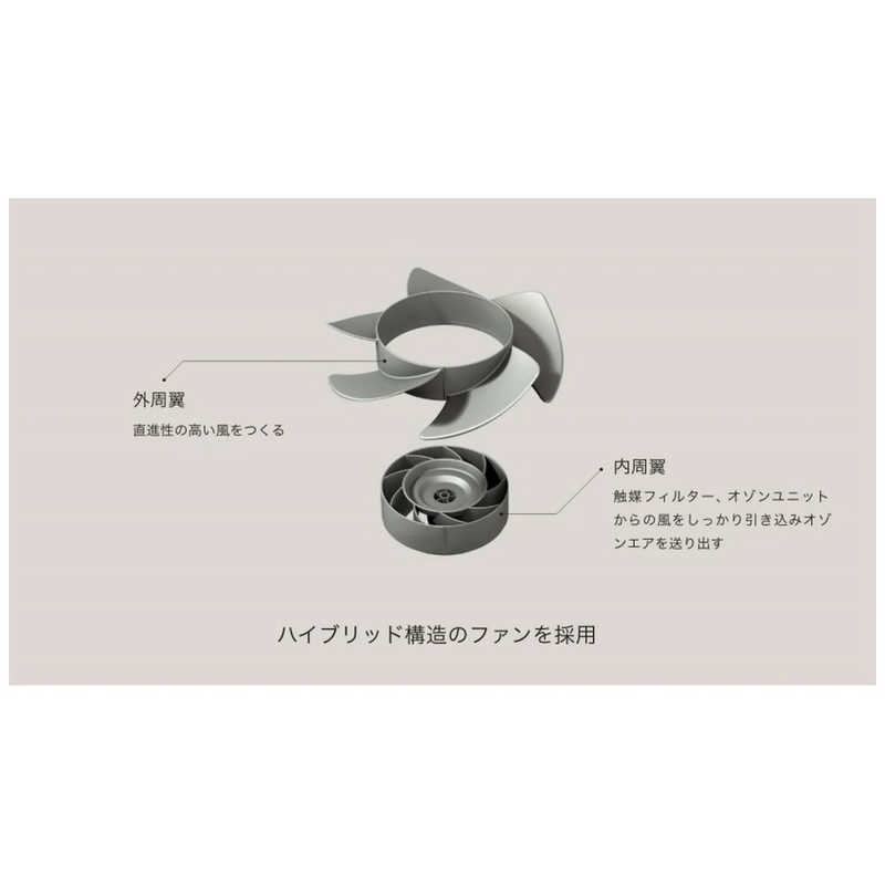 カドー カドー DC除菌サーキュレーター扇風機 クールグレー  (DCモーター搭載 /リモコン付き) STR-1800F-CG STR-1800F-CG
